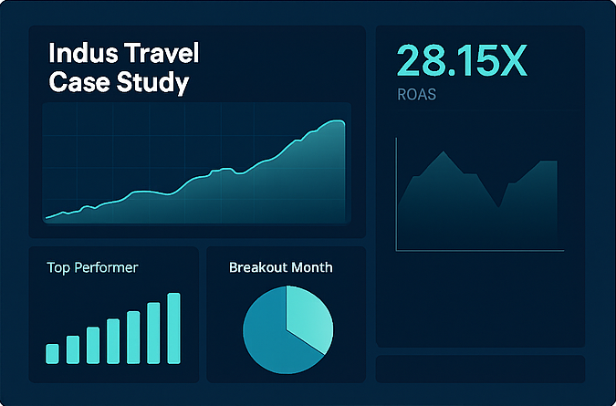Case Study 2